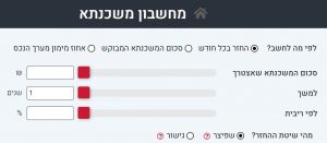 מחשבון משכנתא של בנק הפועלים